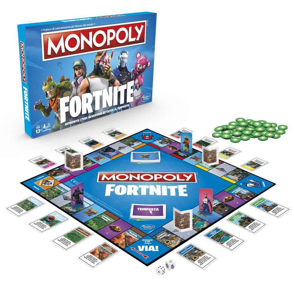 monopoly